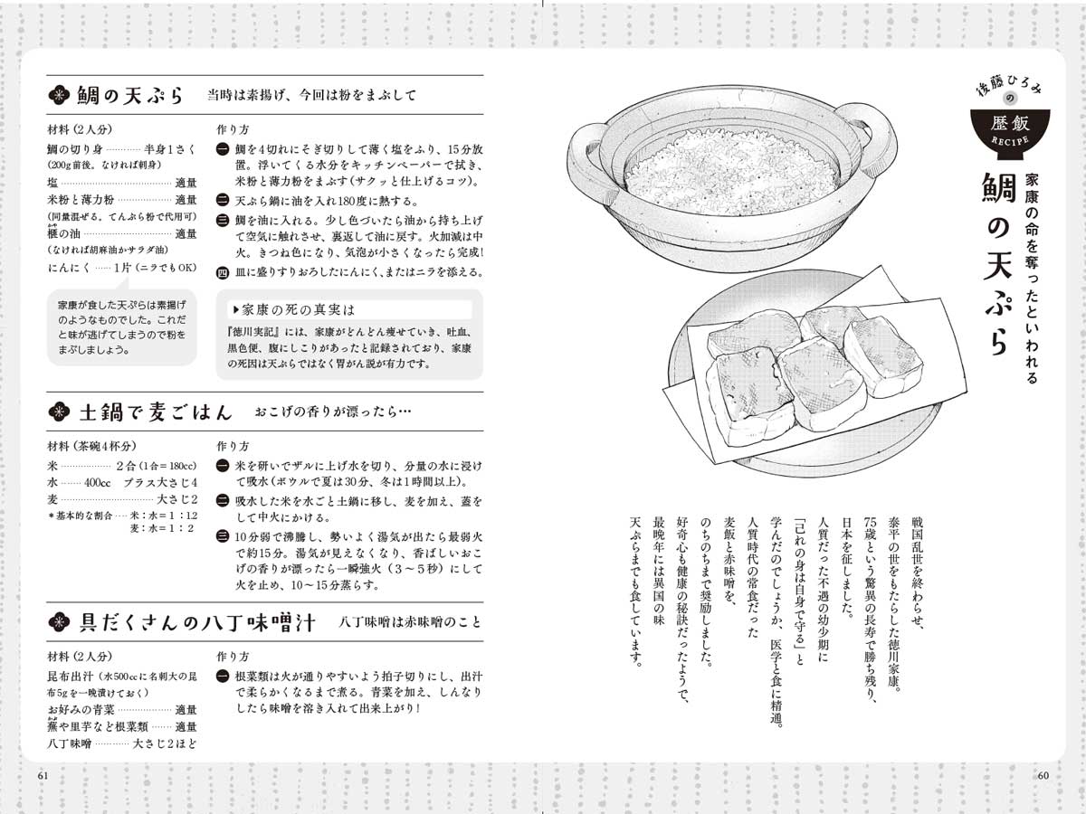 鯛の天ぷらのレシピ